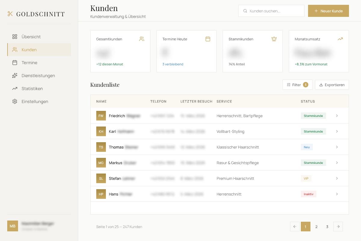 Goldschnitt Barbershop — Dashboard